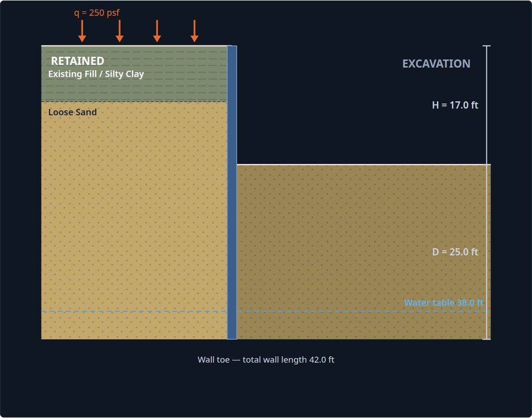 Soldier Pile Wall Designer screenshot